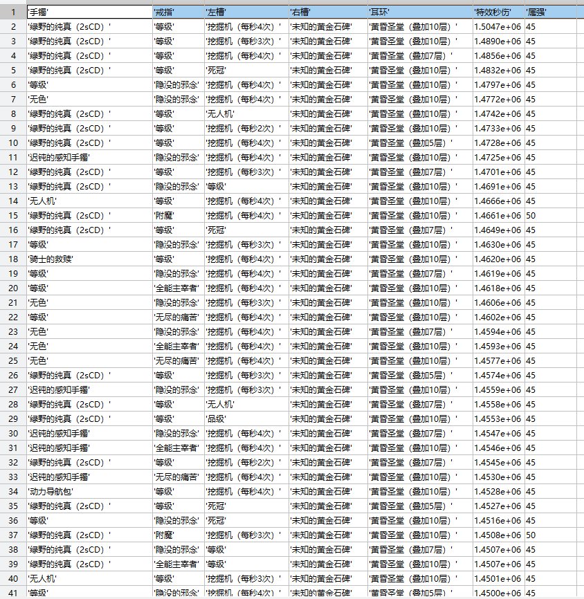 922更新后【最大化特效伤害】的搭配计算（C&奶）28