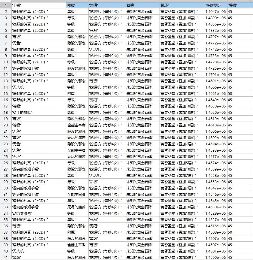 922更新后【最大化特效伤害】的搭配计算（C&奶）28