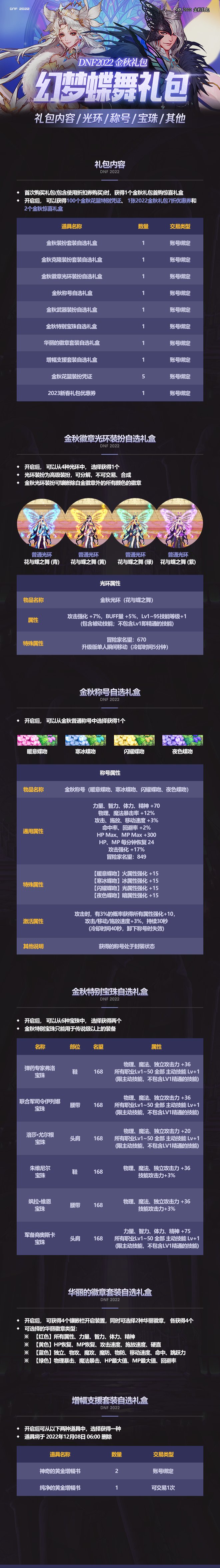 DNF2022金秋幻梦蝶舞礼包爆料（转自D助）4
