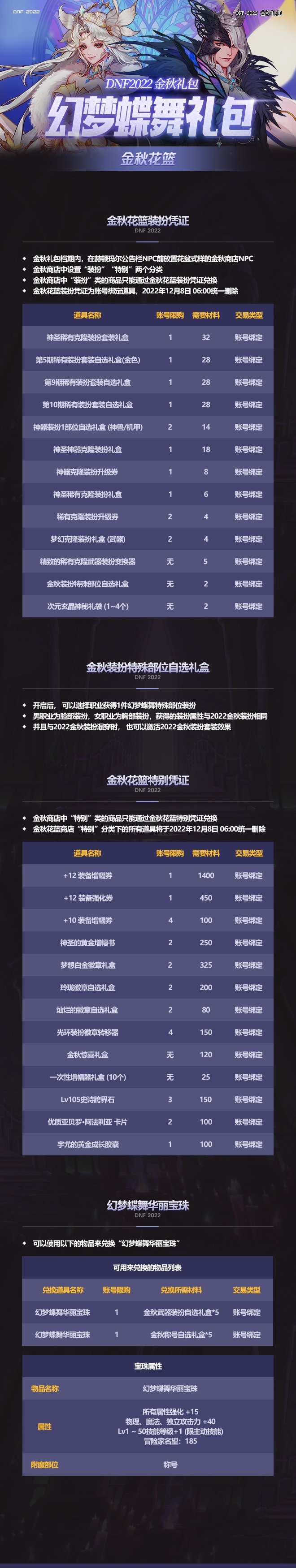 DNF2022金秋幻梦蝶舞礼包爆料（转自D助）6