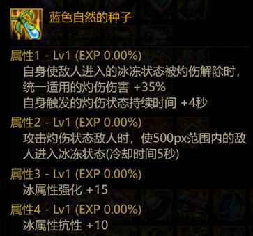 灼烧流冰结的又双叒叕讨论1