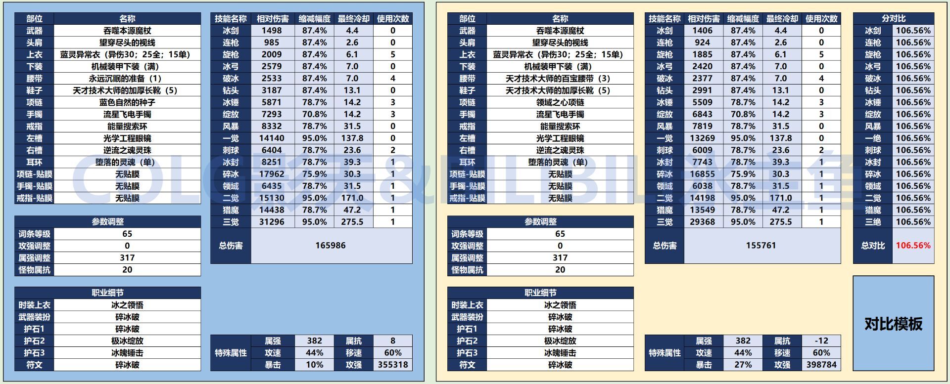 灼烧流冰结的又双叒叕讨论3