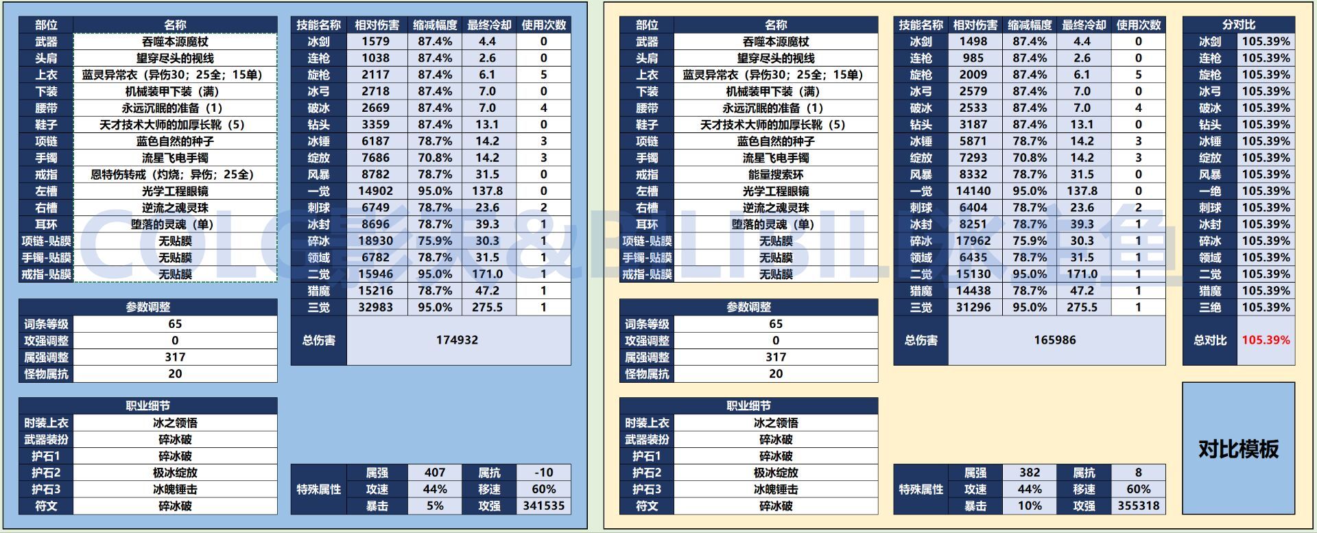 灼烧流冰结的又双叒叕讨论7