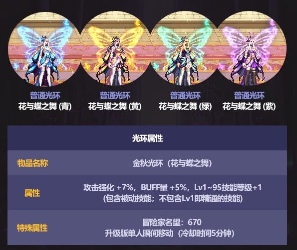 兄弟萌，这个机械的自定义深海衣服95+12