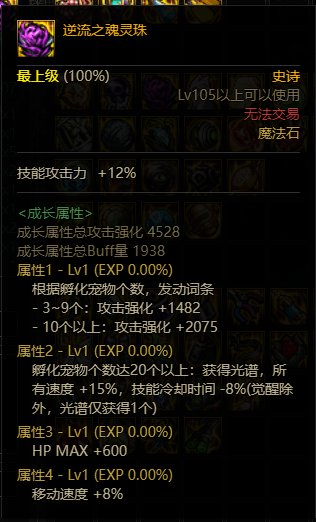 空血流和半血流装备分析18