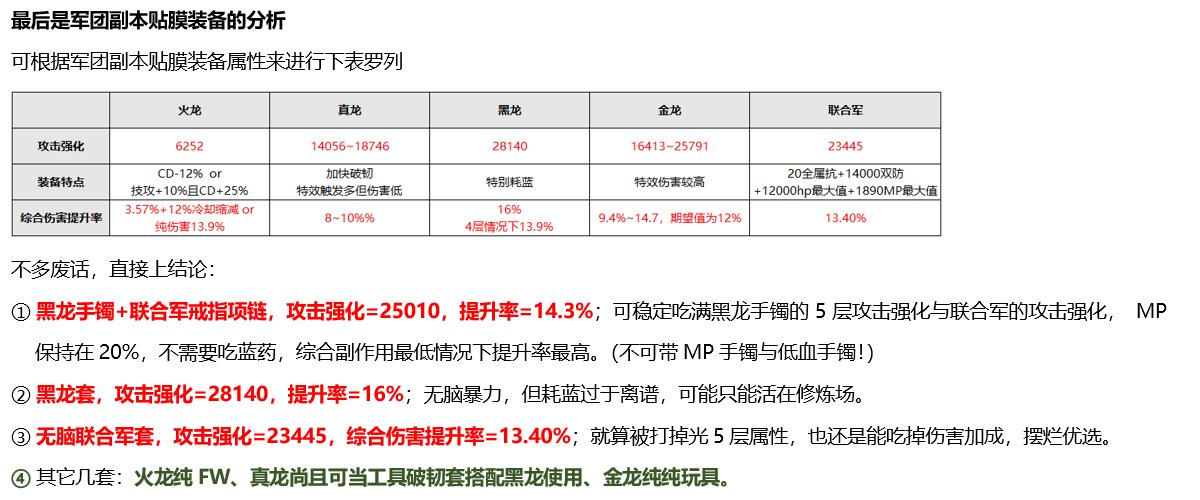 9.22军团版本魔道装备搭配参考&贴膜装备分析11