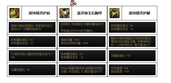 有没有懂牡丹的大佬来解一下迷惑4