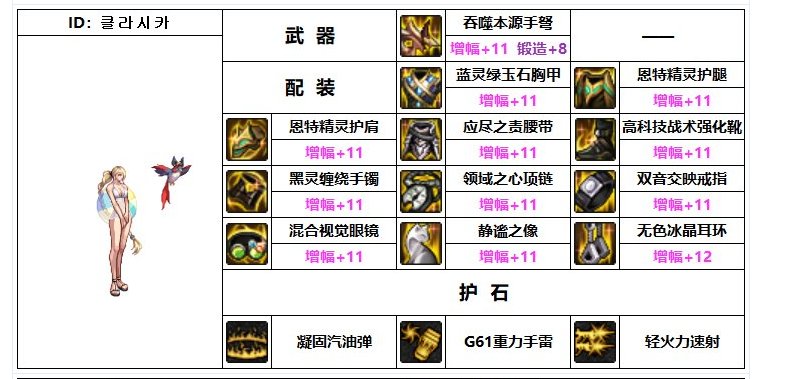 有没有懂牡丹的大佬来解一下迷惑3
