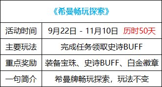 【攻略：金秋版本】白嫖12武器与自选白金，0922版本活动奖励食用指南1