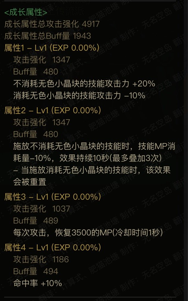死灵小技能流922后用哪个腰带好啊？1