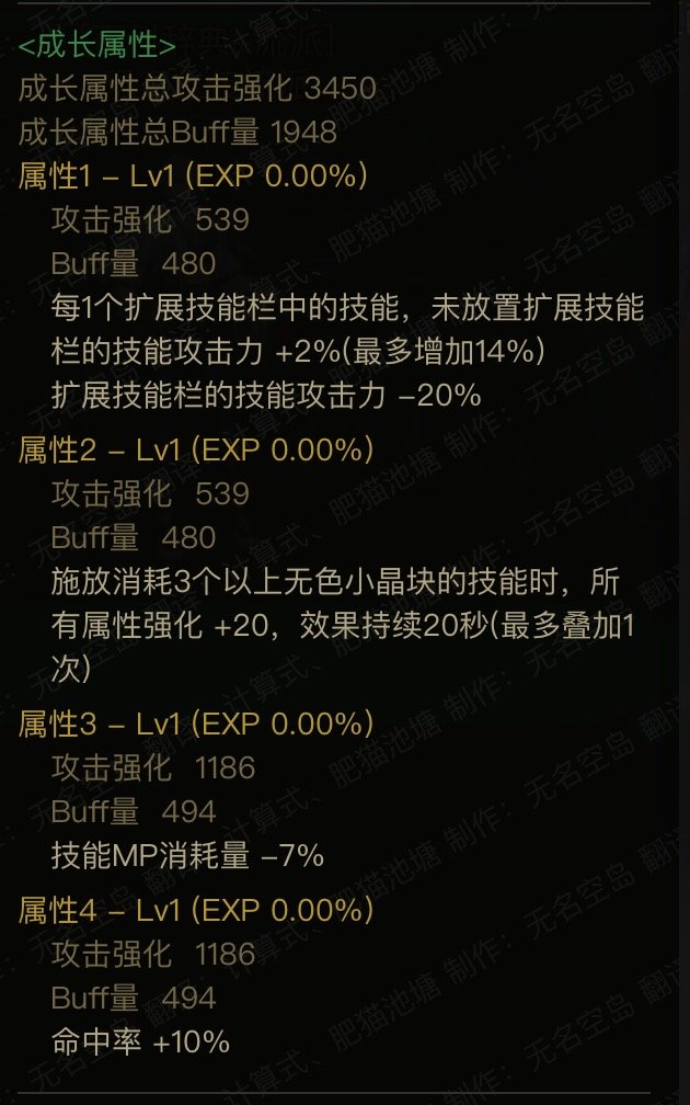 死灵小技能流922后用哪个腰带好啊？2