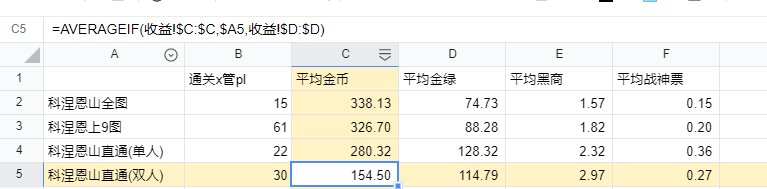 分享下自己近半个月英噩恩山数据7