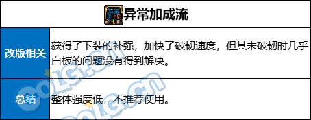 【杂谈：国服0922版本】装备改版不会选？金秋装备体系变化小结9