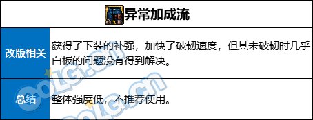 【杂谈：国服0922版本】装备改版不会选？金秋装备体系变化小结9