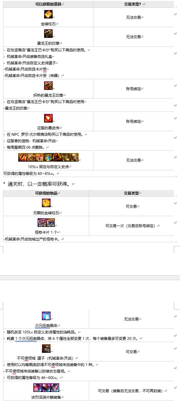 【爆料:韩服正式服0922】S8ACT3:机械革命:开战5
