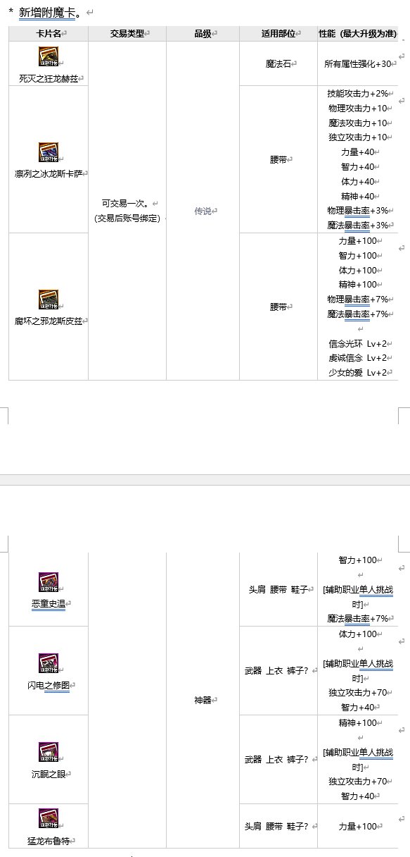 【爆料:韩服正式服0922】S8ACT3:机械革命:开战6