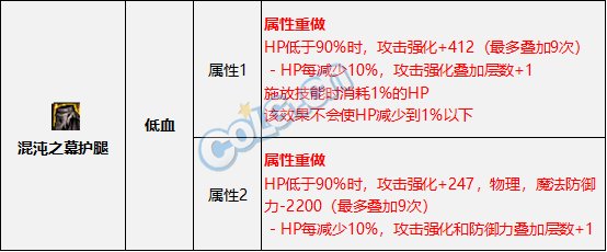 【攻略：金秋版本】0922版本装备改动，低血流搭配要点分析4