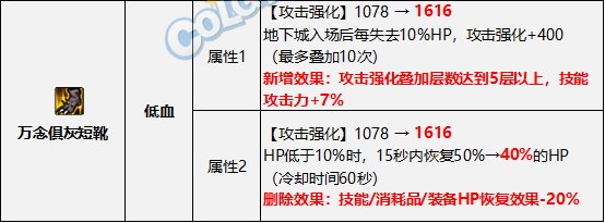 【攻略：金秋版本】0922版本装备改动，低血流搭配要点分析5