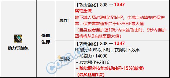 【攻略：金秋版本】0922版本装备改动，低血流搭配要点分析7