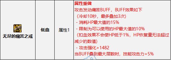 【攻略：金秋版本】0922版本装备改动，低血流搭配要点分析8