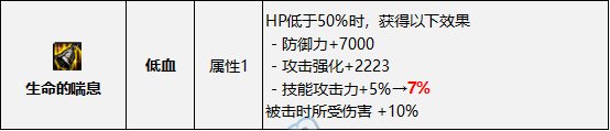 【攻略：金秋版本】0922版本装备改动，低血流搭配要点分析9