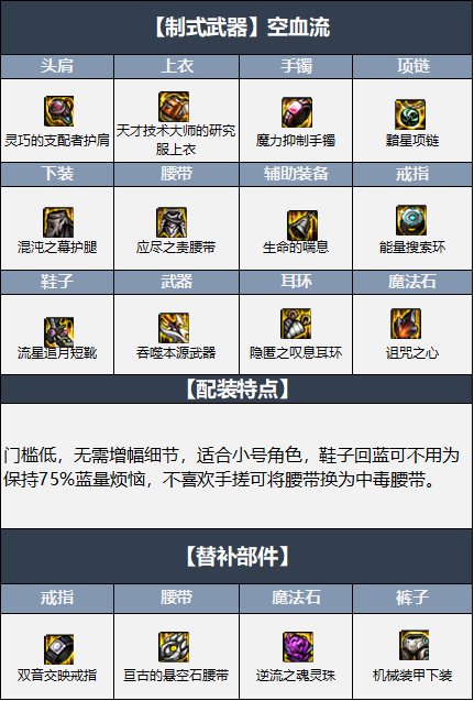 【攻略：金秋版本】0922版本装备改动，低血流搭配要点分析12