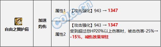 【攻略：金秋版本】0922版本装备改动，攻速流搭配要点分析1