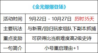 【攻略：金秋版本】白嫖12武器与自选白金，0922版本活动奖励食用指南37