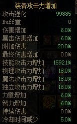 体验服开新号送的工作服挺厉害的3