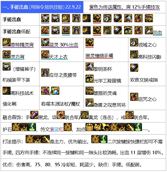 元素师9.22装备搭配2
