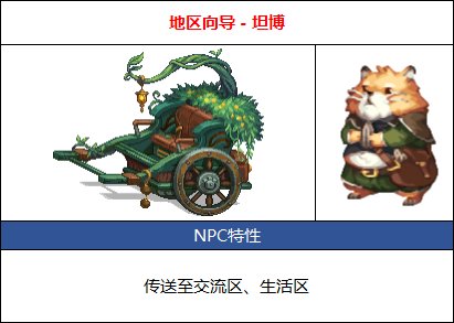 【攻略：金秋版本】种田钓鱼休闲阿拉德，地下城与生活玩法介绍36