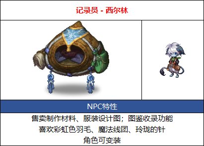 【攻略：金秋版本】种田钓鱼休闲阿拉德，地下城与生活玩法介绍35