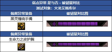【攻略：金秋版本】新版本玩法改动科普（三）：韧性系统改版介绍14