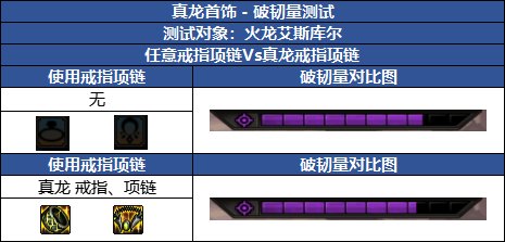 【攻略：金秋版本】新版本玩法改动科普（三）：韧性系统改版介绍16