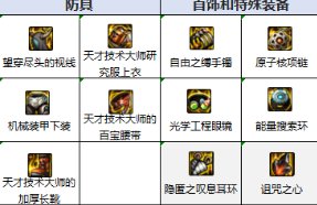 【攻略：金秋版本】装备和打造皆可白嫖，回归玩家快速毕业指南21