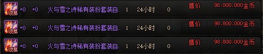 跨二格斗至尊跌破亿了，这还会再降吗？1