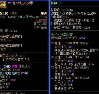 这护肩可以过渡用吗1