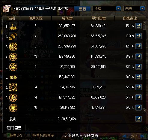 什么叫赵焕蝶啊（战术后仰4