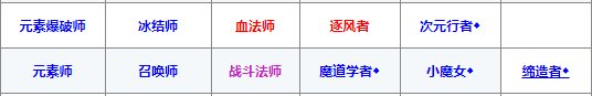 【大肥猫池塘】7期：逐风者6