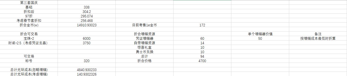 完了，我要变成氪金母猪了1