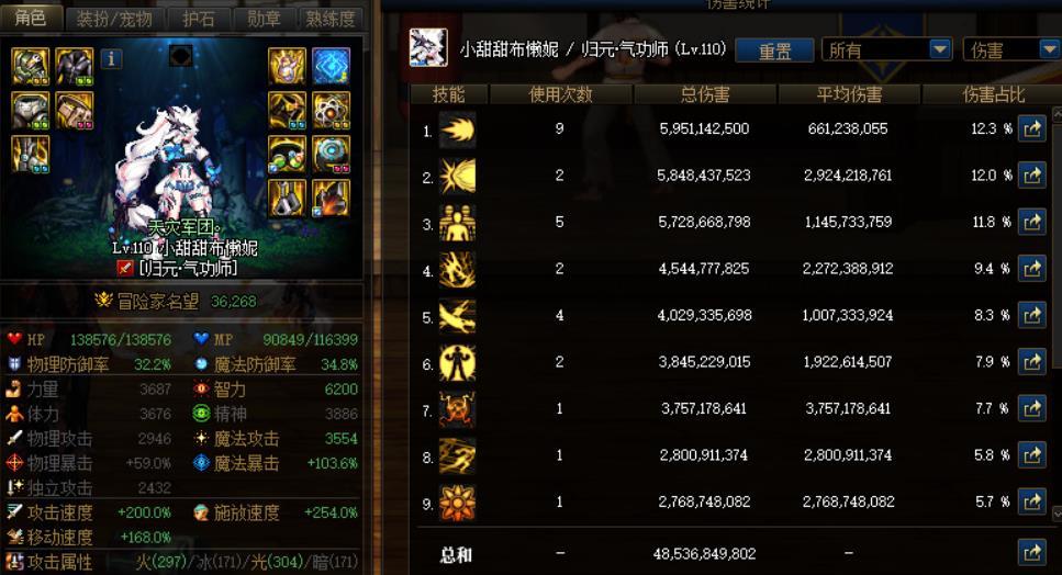 到底哪里出了问题，急！1