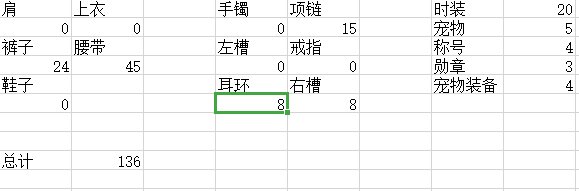 大家看看我的攻速应该怎么凑1