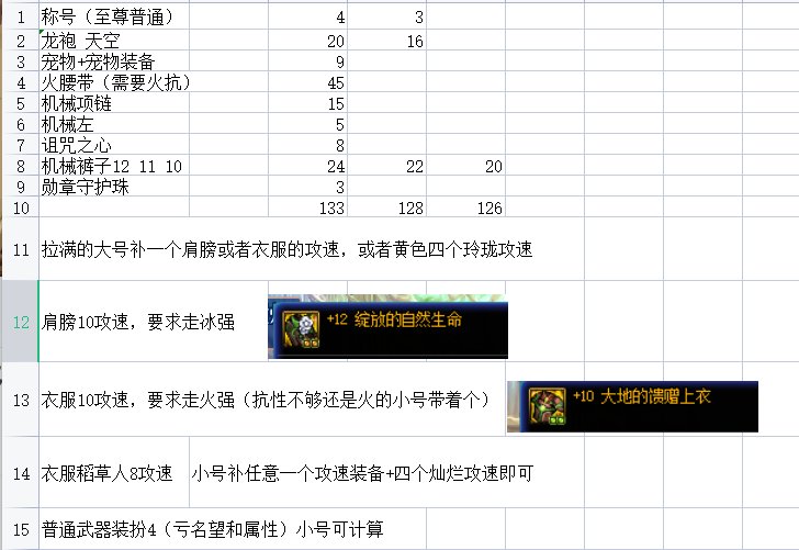 攻速套简易对比表格1