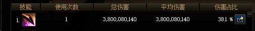 灵巧肩膀断buff2