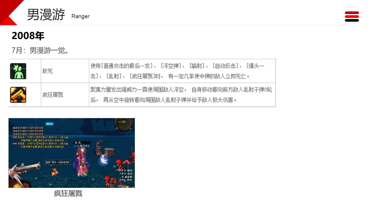 dnf职业改动历程——男枪4