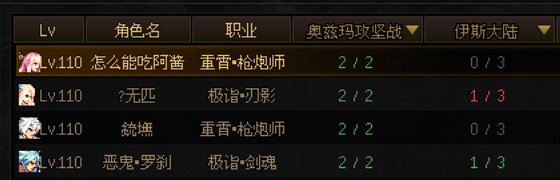 本周军团打金战报1
