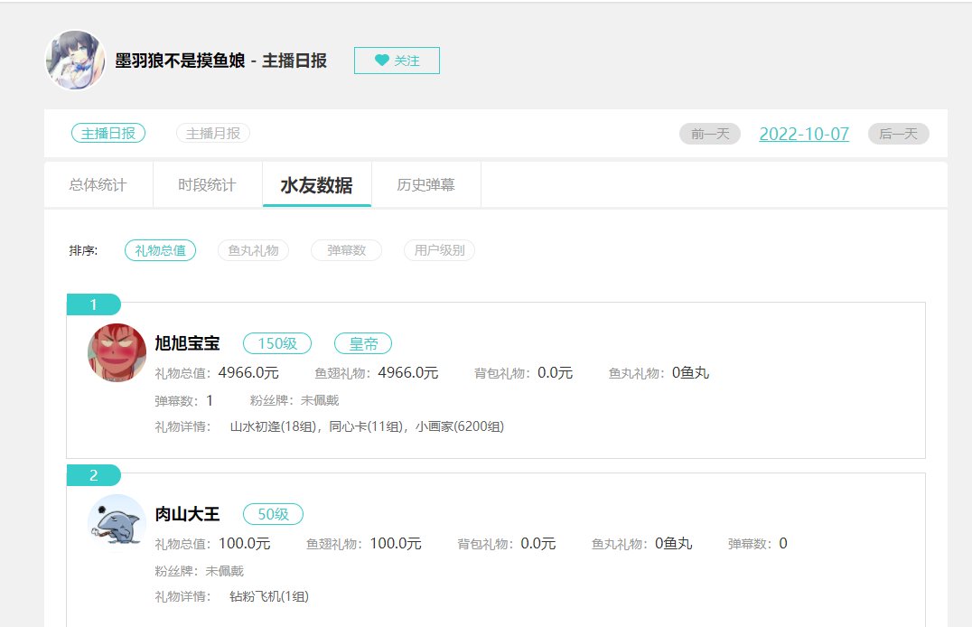 确实当*没什么不好的，能赚钱1