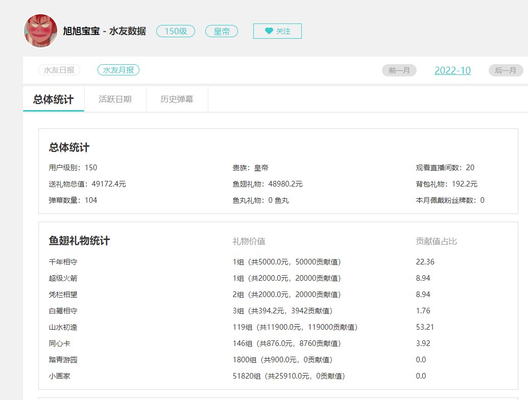 确实当*没什么不好的，能赚钱2