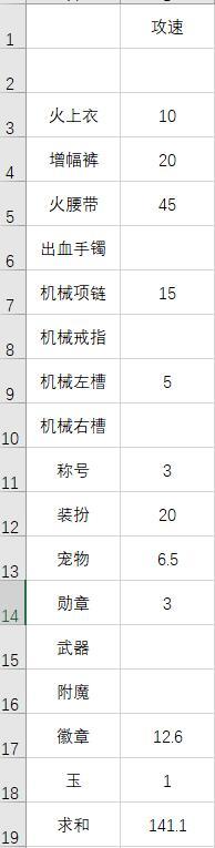 这次是认真的，攻速141.6没触发攻速鞋为什么？（有图）1