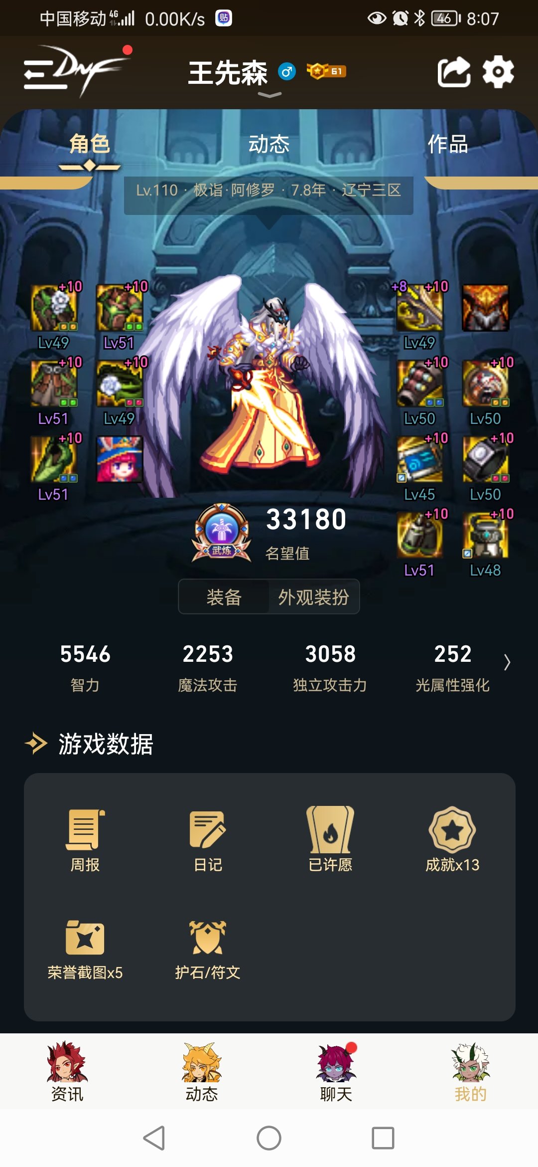 回归的盆想去刮军团。2